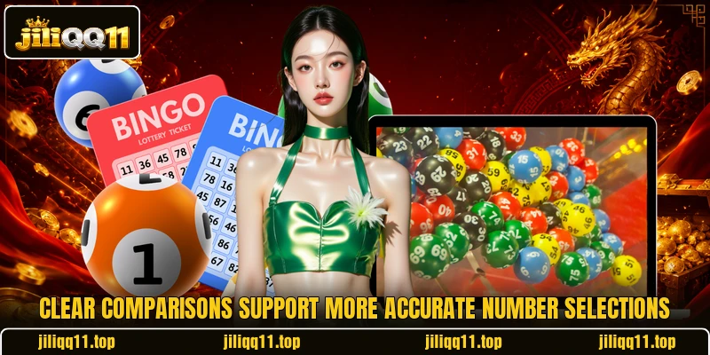 Clear comparisons support more accurate number selections Clear comparisons support more accurate number selections