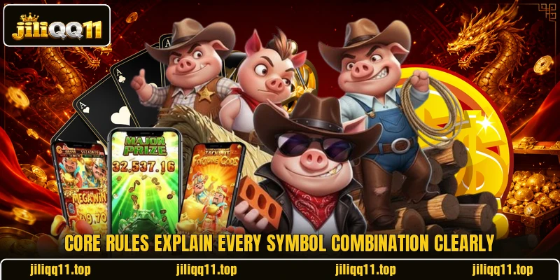 Core rules explain every symbol combination clearly Core rules explain every symbol combination clearly