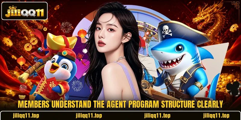 Members understand the agent program structure clearly Members understand the agent program structure clearly
