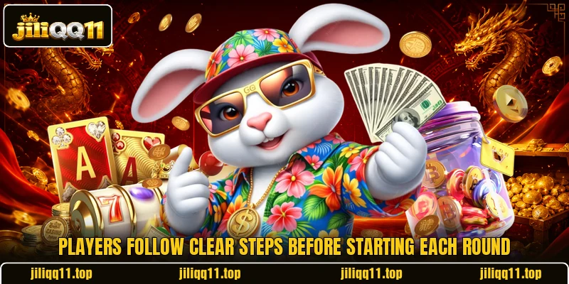 Players follow clear steps before starting each round Players follow clear steps before starting each round