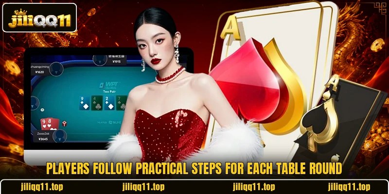 Players follow practical steps for each table round Players follow practical steps for each table round